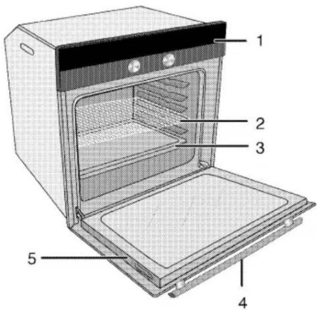 Labeled diagram of an oven with numbered parts for identification
