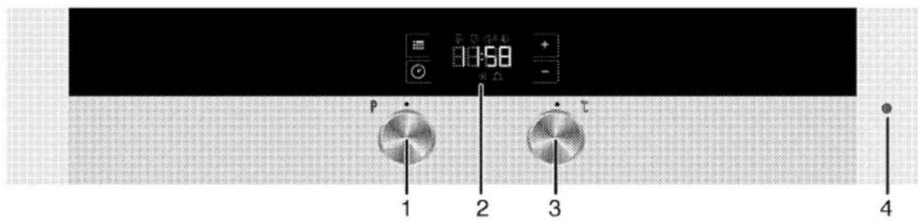 10:58 P 1 2 3 4
