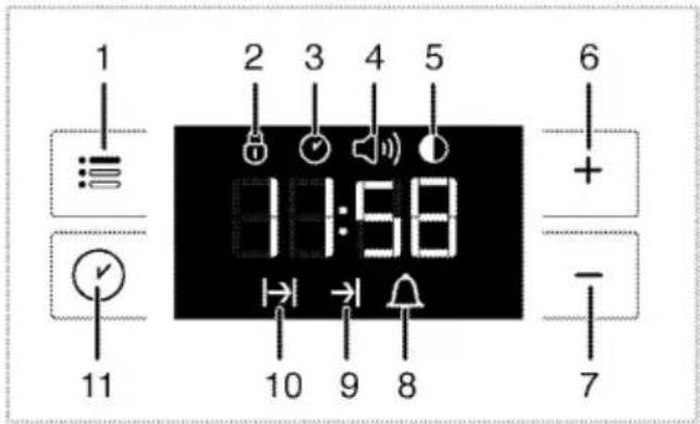 1 2 3 4 5 6 + - 7 11:58 10 9 8