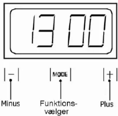 13:00 | - | Minus | MODE | Funktions- vælger | + Plus