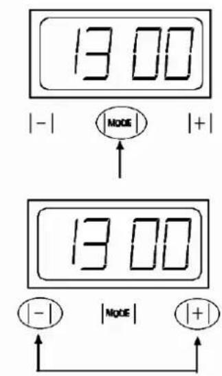 13:00 | - | MODE | + | 13:00 | - | Mode | | + |