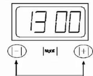 13:00 | - | | NoOE | | + |