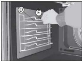Diagram showing a hand operating a microwave oven with labeled parts D and E, indicating a circuit or signal flow.