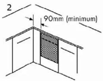 2 90mm (minimum)