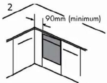 2 90mm (minimum)