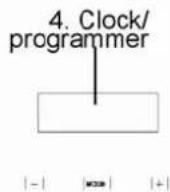 Witt W7-900WMF - Description of the oven W7-900WMF - 1