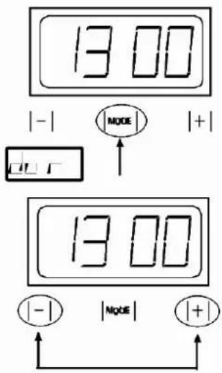 13:00 | - | MODE + | 13:00 | - | | Mode | | + |