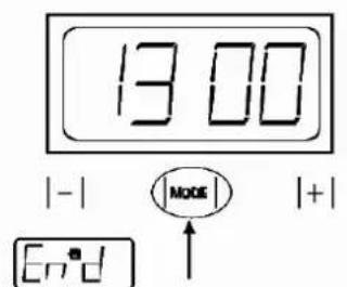13:00 |-| MODE +| End