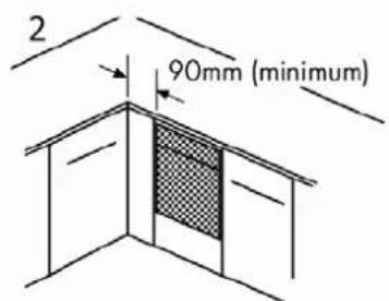 2 90mm (minimum)