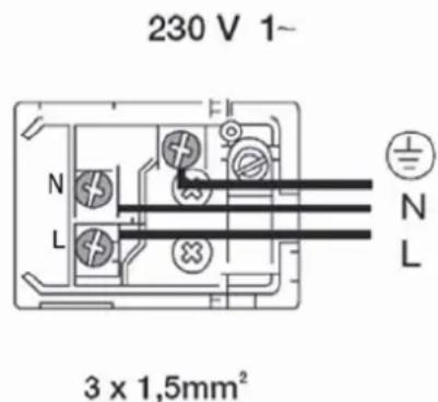 230 V 1~ N L 3 x 1,5mm²