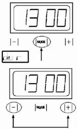 13:00 | - | MODE + | 13:00 | - | | Mode | | + |