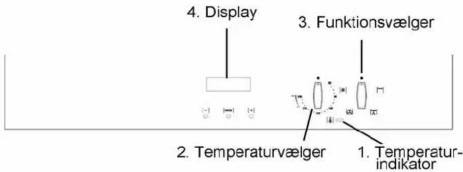 4. Display 3. Funktionsvælger 2. Temperaturvælger 1. Temperatur-indikator