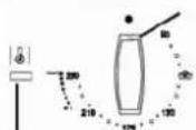 Witt W5-600MF - Description of the oven W7-900WMF - 3