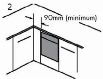 2 90mm (minimum)