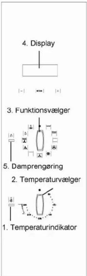 4. Display 3. Funktionsvælger 5. Damprengøring 2. Temperaturvælger 1. Temperaturindikator