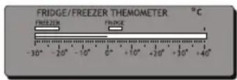 FRIDGE/FREEZER THEMOMETER °C FREZER FRIDGE -30° -20° -10° 0° +10° +20° +30° +40°