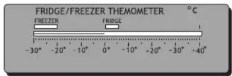 FRIDGE/FREEZER THEMOMETER °C FREEZER FRIDGE -30° -20° -10° 0° -10° -20° -30° -40°