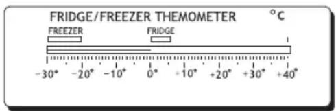 FRIDGE/FREEZER THEMOMETER °C FREEZER FRIDGE -30° -20° -10° 0° +10° +20° +30° +40°