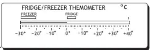 FRIDGE/FREEZER THEMOMETER °C FREEZER FRIDGE I -30° -20° -10° 0° +10° +20° +30° +40°