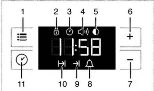 1 2 3 4 5 6 + - 7 11:58 10 9 8