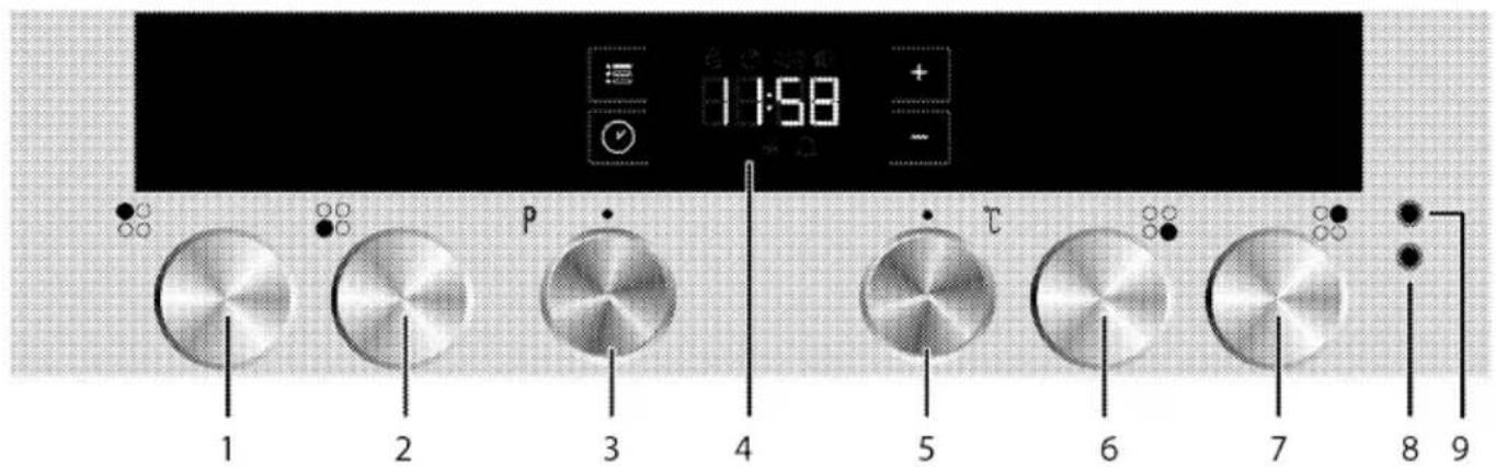 1:58 P T 1 2 3 4 5 6 7 8 9