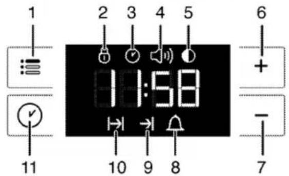 1 2 3 4 5 11:58 10 9 8 6 + - 7