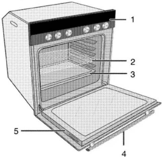 Labeled diagram of an oven with numbered parts for identification
