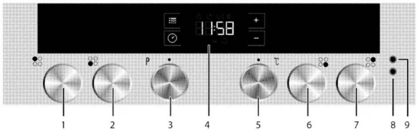 1:58 P 1 2 3 4 5 6 7 8 9