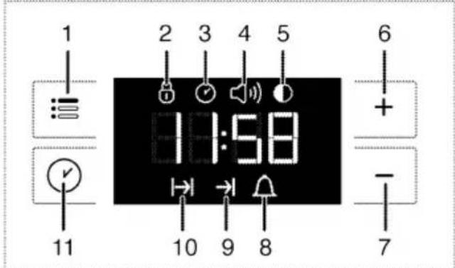1 2 3 4 5 6 + 11 10 9 8 7