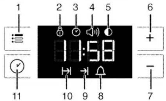1 2 3 4 5 10:58 11 10 9 8 6 + - 7