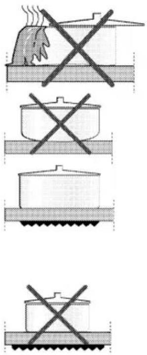 GRUNDIG GEHM 13100 X - Tips about glass ceramic hobs - 1