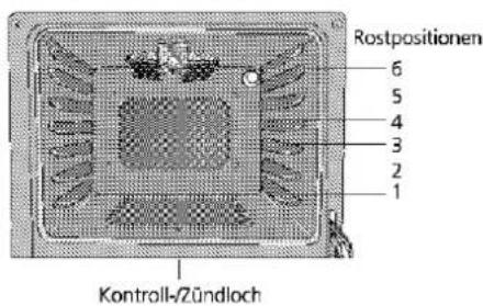 BLOMBERG GGN 1010 - Warnung: - 2