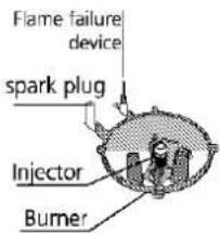 BLOMBERG GGN 1010 - Replacement of the top burner injector - 1