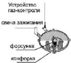 BLOMBERG GGN 1010 - Замена форсунки конфорки - 1