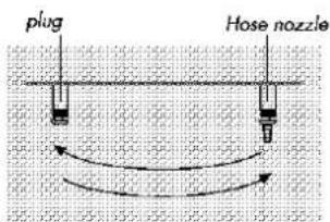 BLOMBERG GGN 1010 - Connection of the gas hose to the oven - 1
