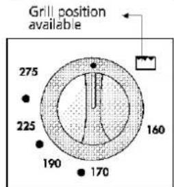 BLOMBERG GGN 1010 - Flame Failure Device : - 3