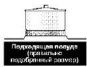 BLOMBERG GGN 1010 - Использование качественной посуды - 1