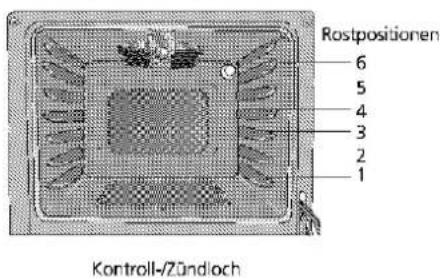 BLOMBERG GGN 1010 - Warnung: - 1