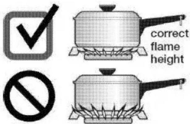 BLOMBERG BDFP 34550 SS - CAUTION - 1