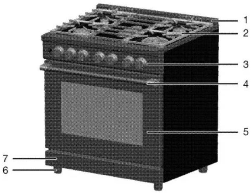 BLOMBERG BDFP 34550 SS - General information - 1