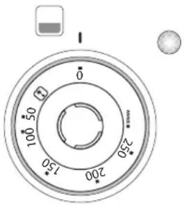 0 50 100 150 200 250