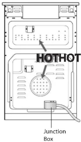 HOTHOT Junction Box