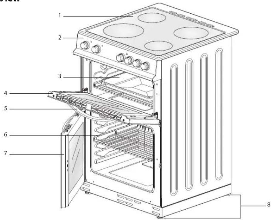 Labeled diagram of an oven with numbered parts for identification