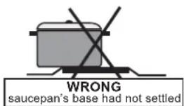 WRONG saucepan's base had not settled