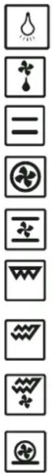 Vertical sequence of icons representing environmental or scientific symbols, including rain drop, water droplet, and various plants or plants.