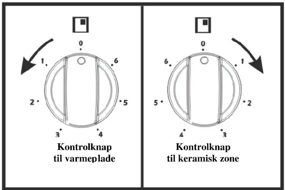 Kontrolknap til varmeplade Kontrolknap til keramisk zone