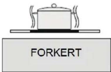 FORKERT