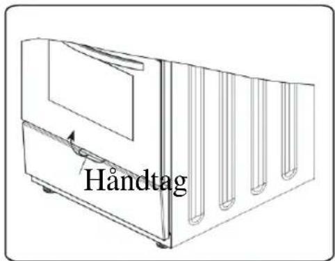 Håndtag
