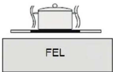 FEL