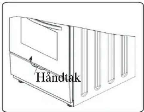 Håndtak
